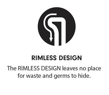 RIMLESS DESIGN